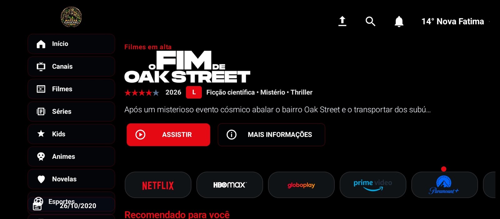 Android TV, TV Box, Fire stick, celular Android